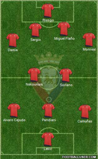 C. At. Osasuna Formation 2011