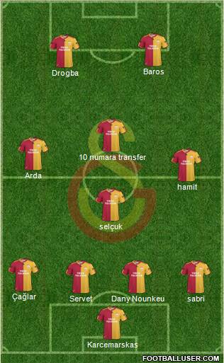 Galatasaray SK Formation 2011