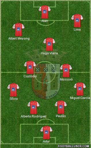 Sporting Clube de Braga - SAD Formation 2011