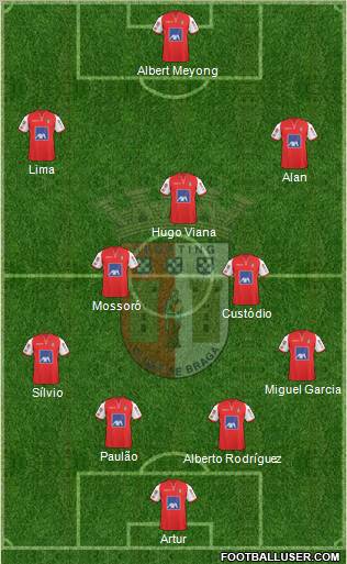 Sporting Clube de Braga - SAD Formation 2011