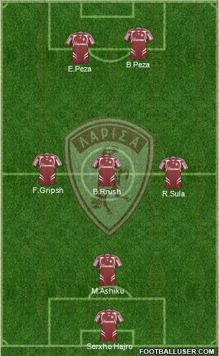 AE Larisa 1964 4-2-2-2 football formation