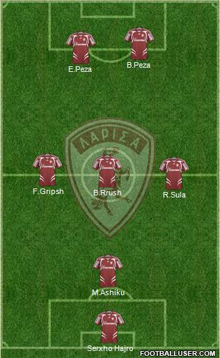 AE Larisa 1964 football formation