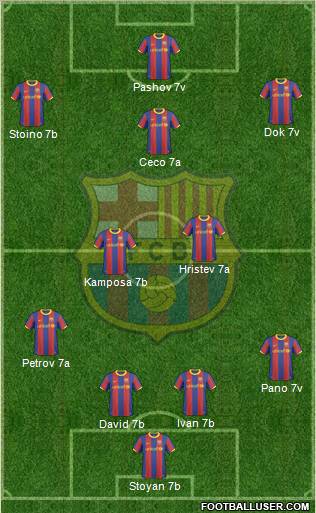 F.C. Barcelona Formation 2011