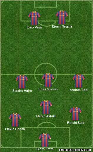 F.C. Barcelona B Formation 2011