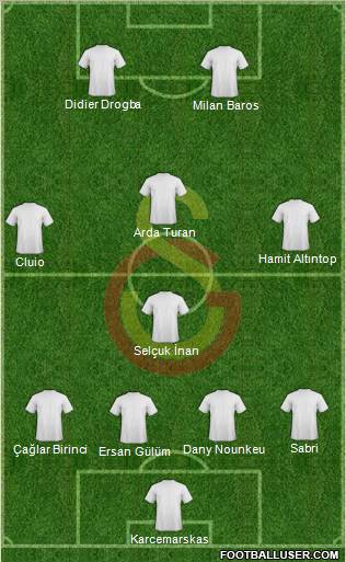 Galatasaray SK Formation 2011