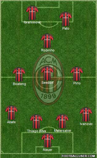 A.C. Milan Formation 2011