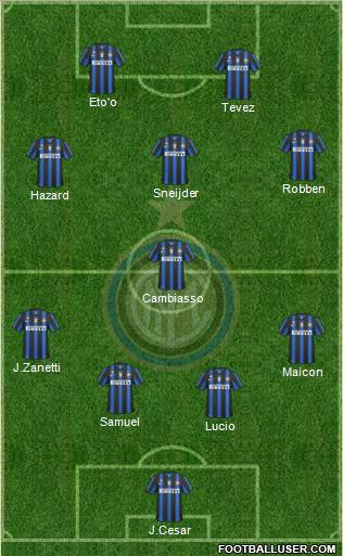 F.C. Internazionale Formation 2011