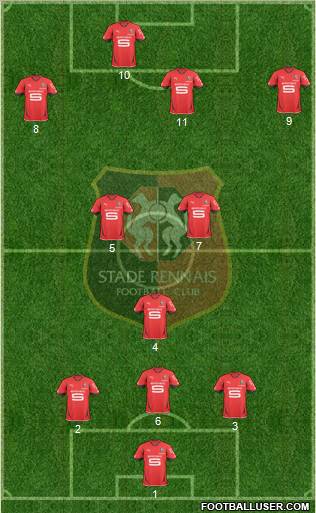 Stade Rennais Football Club Formation 2011