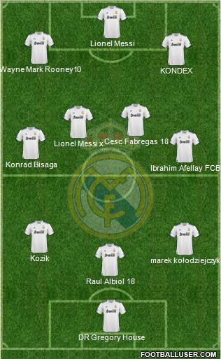 Real Madrid C.F. Formation 2011