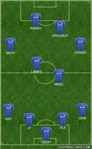 Chelsea Formation 2011