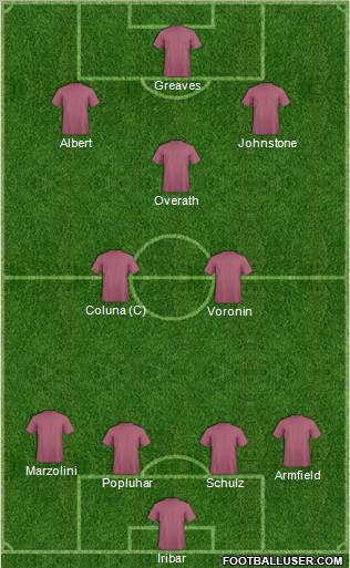 Dream Team Formation 2011