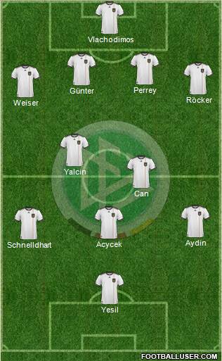 Germany Formation 2011