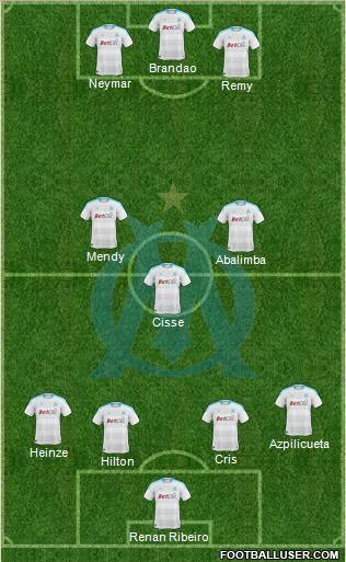 Olympique de Marseille Formation 2011