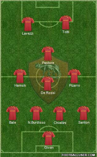 AS Roma Formation 2011