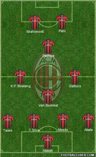 A.C. Milan Formation 2011
