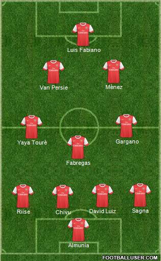 Arsenal Formation 2011