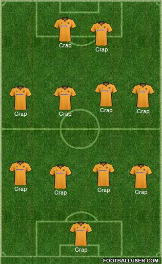 Wolverhampton Wanderers Formation 2011