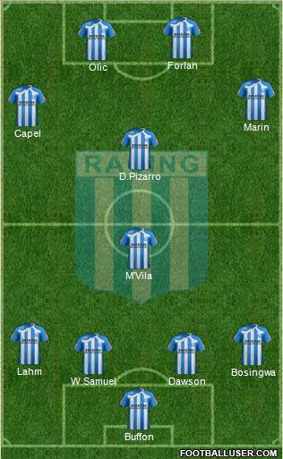 Racing Club football formation