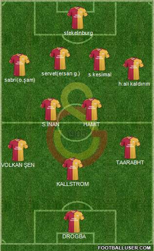 Galatasaray SK Formation 2011