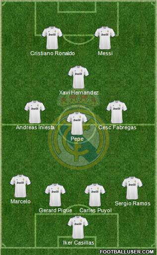 Real Madrid C.F. Formation 2011