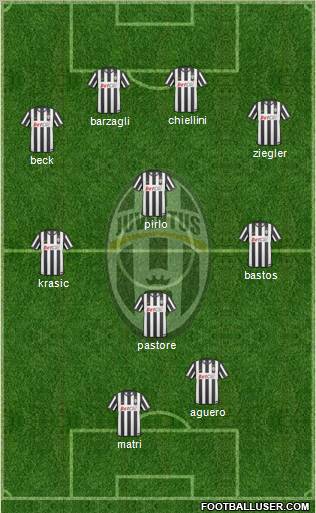 Juventus Formation 2011