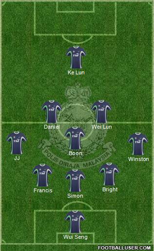 Polis Di Raja Malaysia Formation 2011