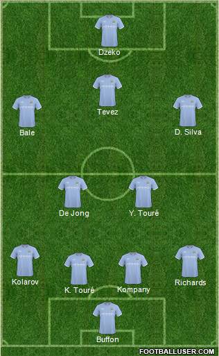 Manchester City Formation 2011