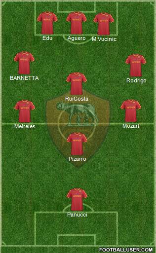 AS Roma Formation 2011