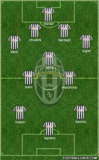 Juventus Formation 2011