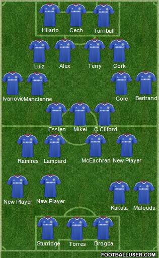 Chelsea Formation 2011