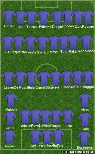 Pro Evolution Soccer Team Formation 2011