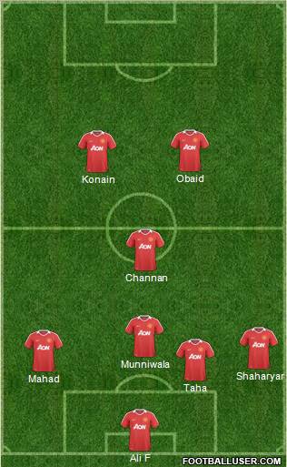 Manchester United Formation 2011