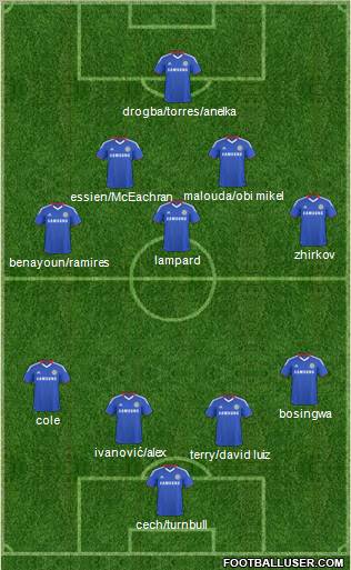 Chelsea Formation 2011