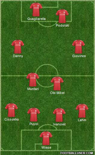 Liverpool Formation 2011