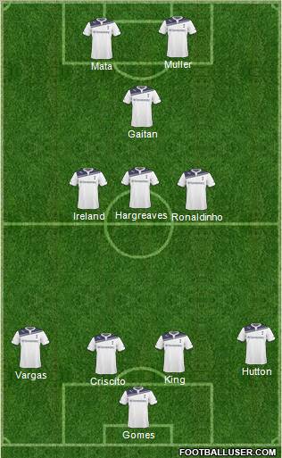 Tottenham Hotspur Formation 2011