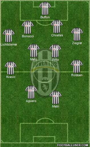 Juventus Formation 2011