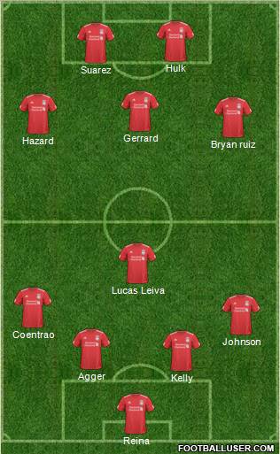 Liverpool Formation 2011