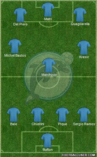 Manfredonia Formation 2011