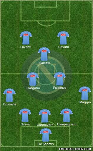 Napoli Formation 2011