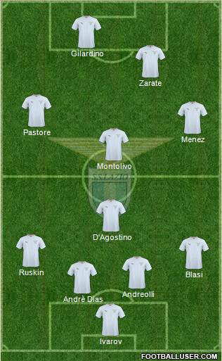 S.S. Lazio Formation 2011