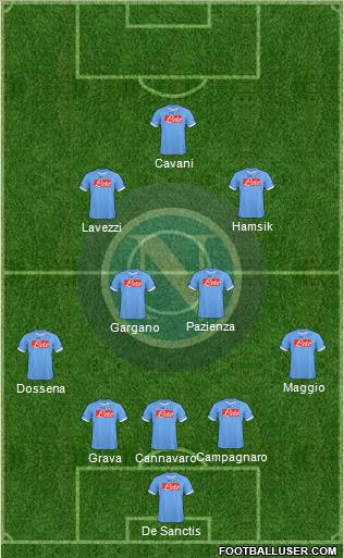 Napoli Formation 2011