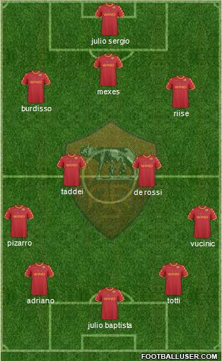 AS Roma Formation 2011