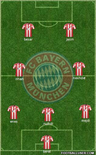 FC Bayern München Formation 2011