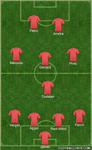 Pro Evolution Soccer Team Formation 2011