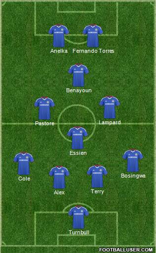 Chelsea Formation 2011