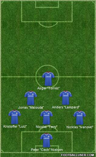 Chelsea Formation 2011