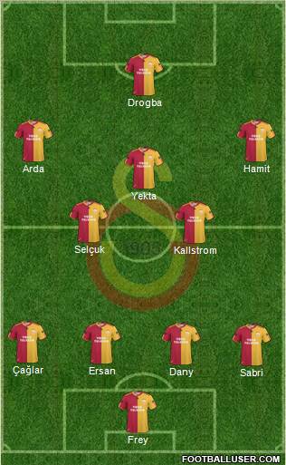 Galatasaray SK Formation 2011