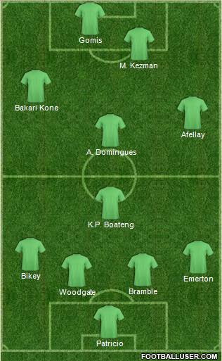 Pro Evolution Soccer Team Formation 2011
