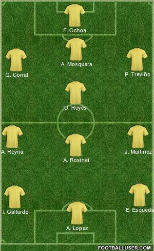 Club América Coapa Formation 2011