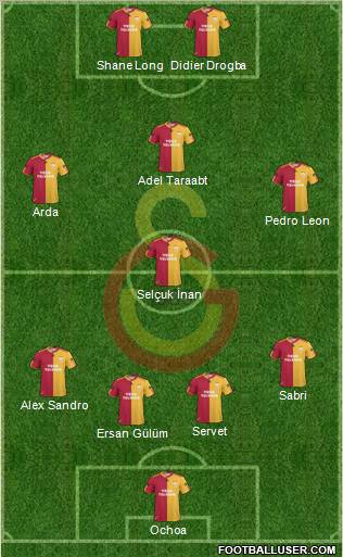 Galatasaray SK Formation 2011